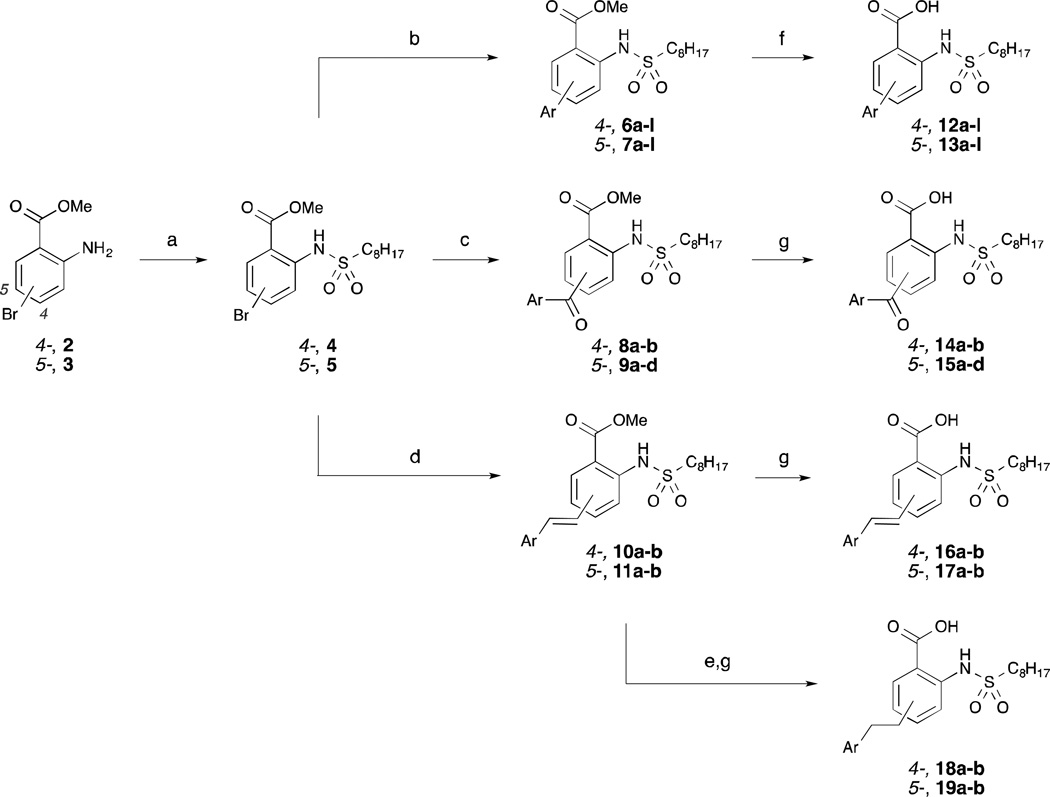 Scheme 1