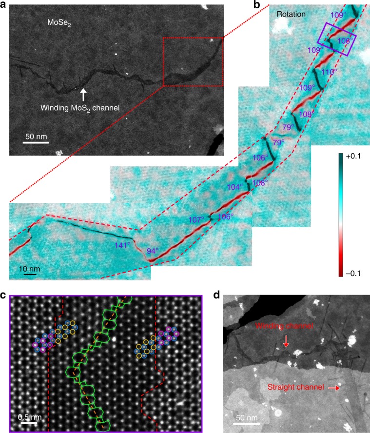 Fig. 4