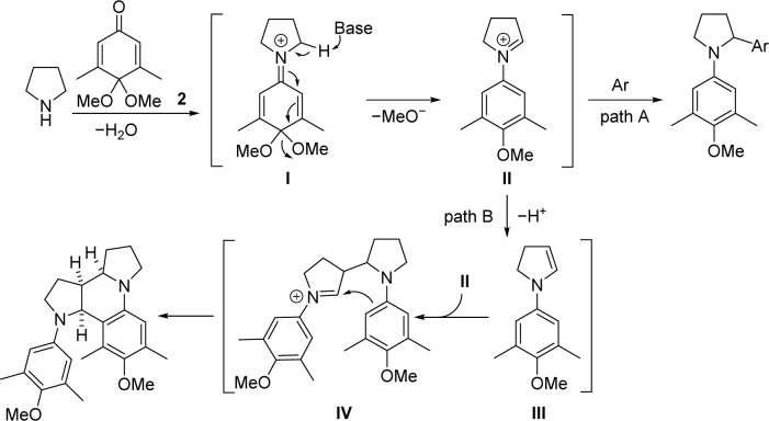 Scheme 5