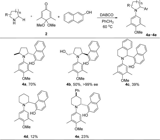 Scheme 3