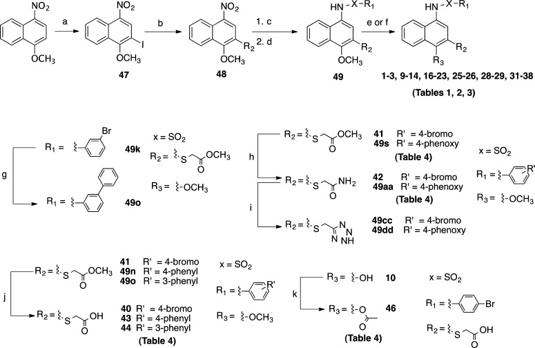 Scheme 1