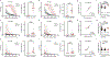 Extended Data Fig. 1.
