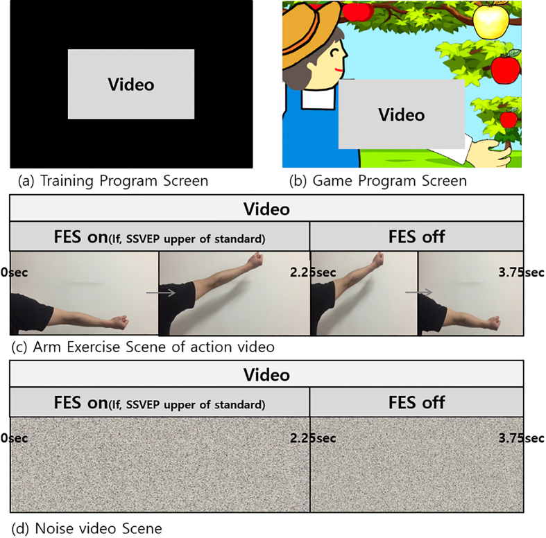 Figure 2.