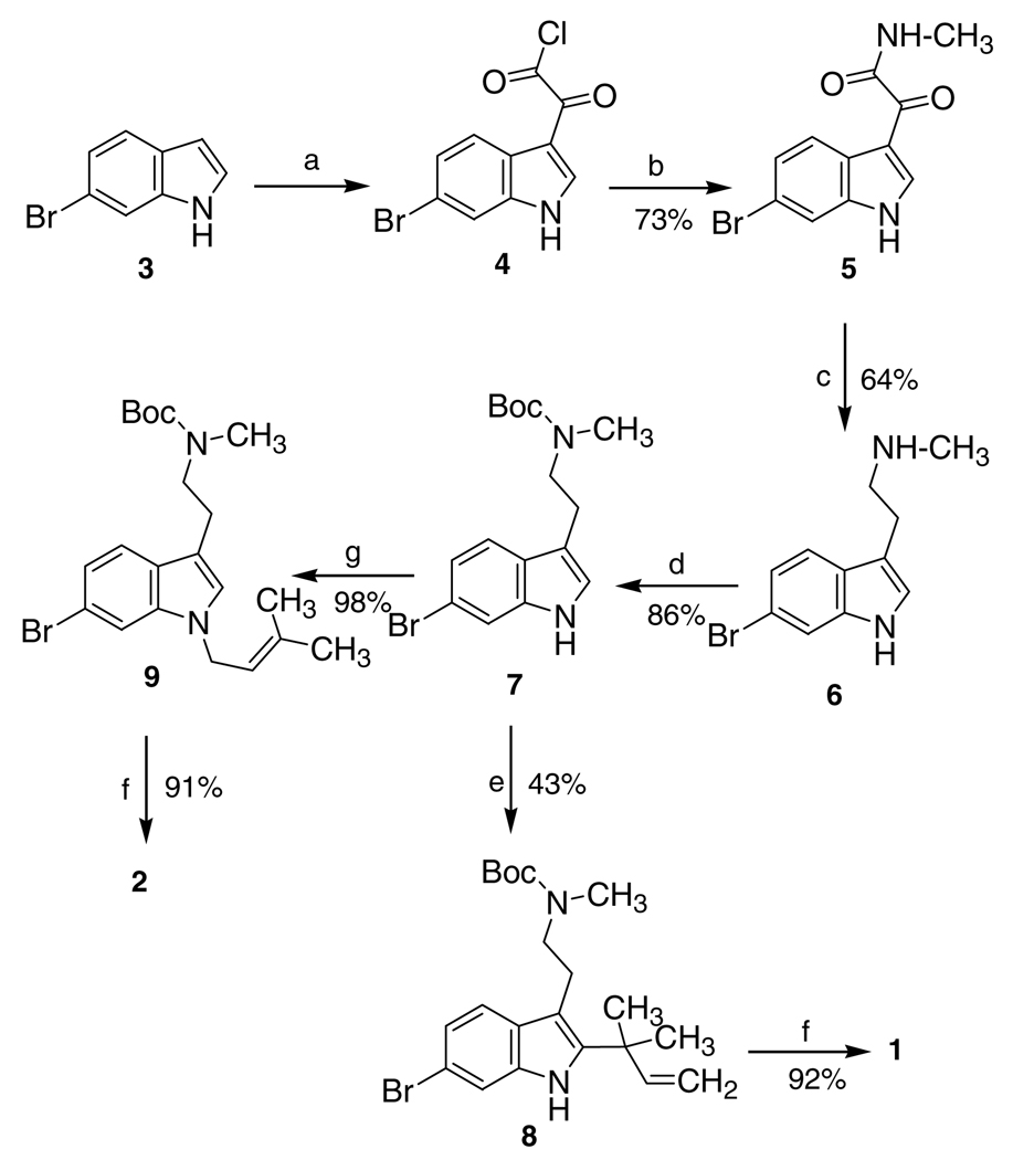 Scheme 1