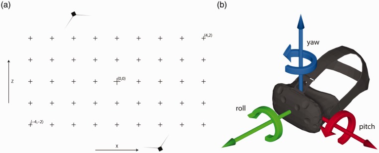 Figure 1.