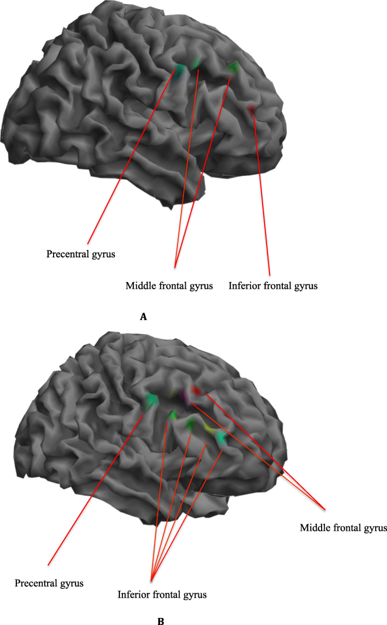 Fig. 7