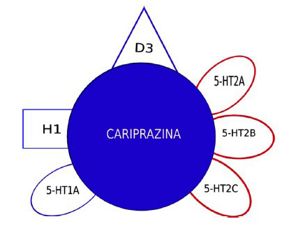 Fig. (4)