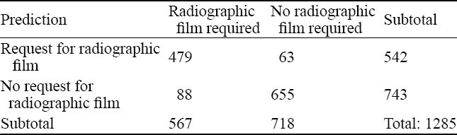 graphic file with name WJEM-2-33-g001.jpg