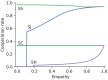 Figure 2—figure supplement 1.