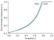 Figure 5—figure supplement 1.