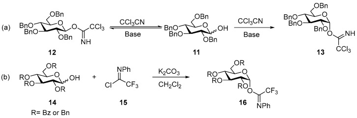 Scheme 4