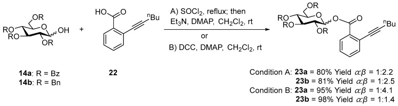 Scheme 8