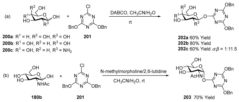 Scheme 58