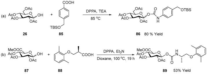 Scheme 28