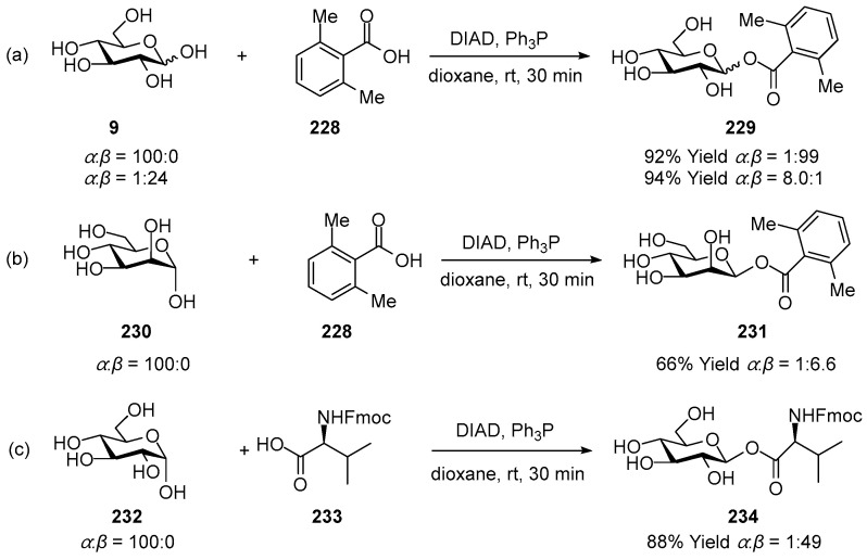 Scheme 65