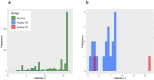 Extended Data Fig. 8