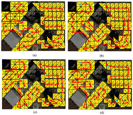 Figure 10