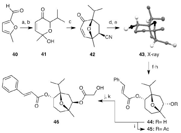 Scheme 9