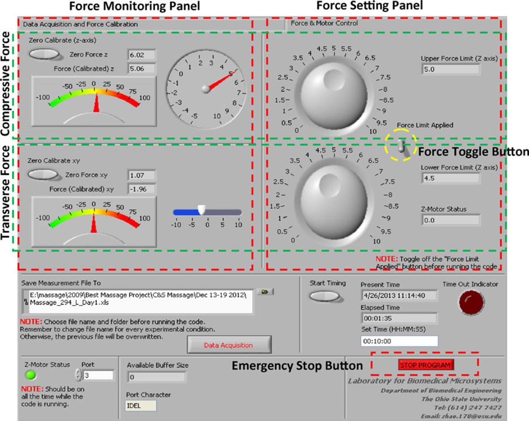 FIGURE 3