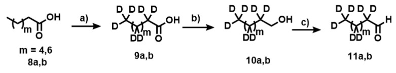 Scheme A2