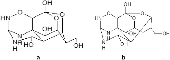 Fig. 2