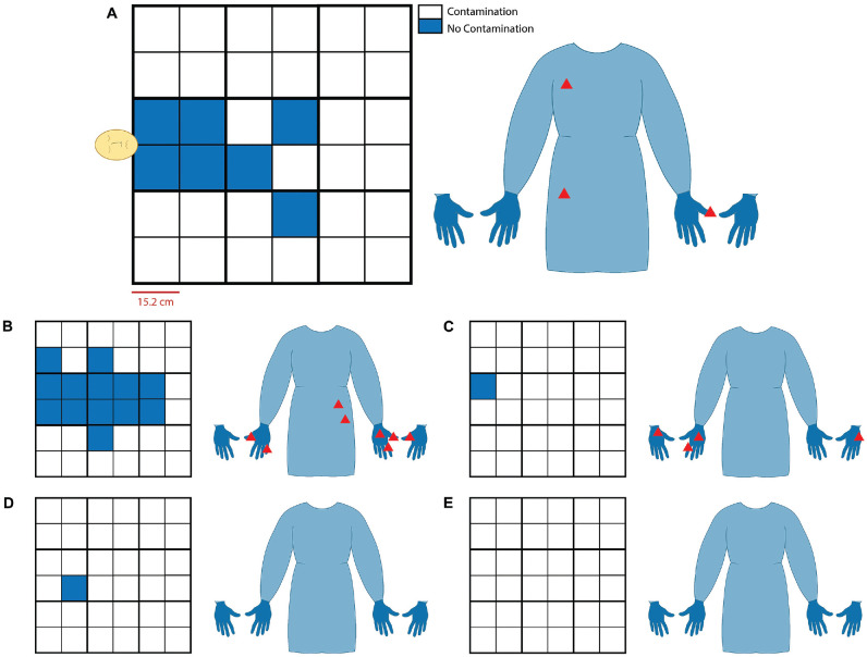 Figure 4.