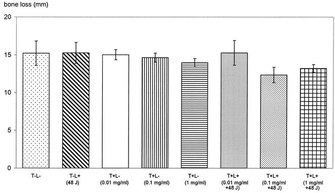 FIG. 8.