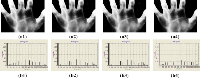 Figure 5.