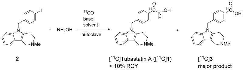 Scheme 2