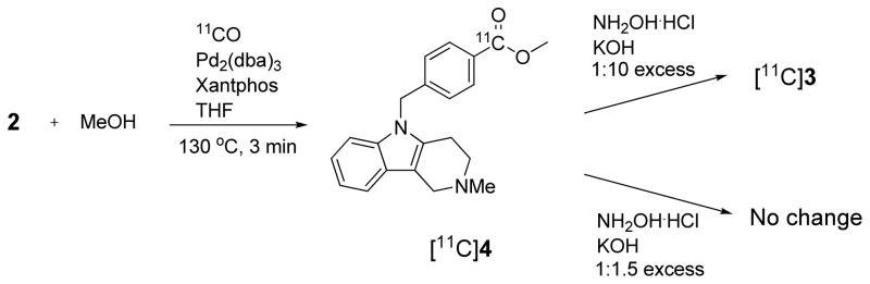 Scheme 3