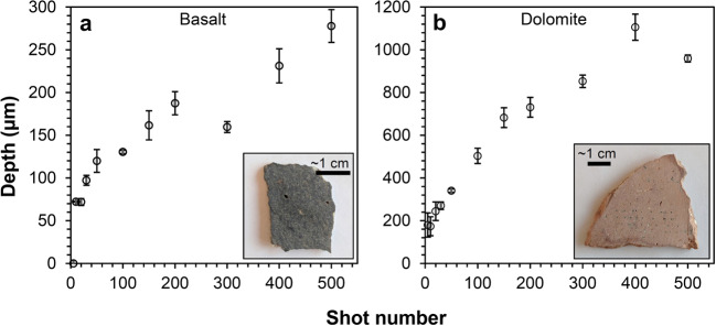 Fig. 44