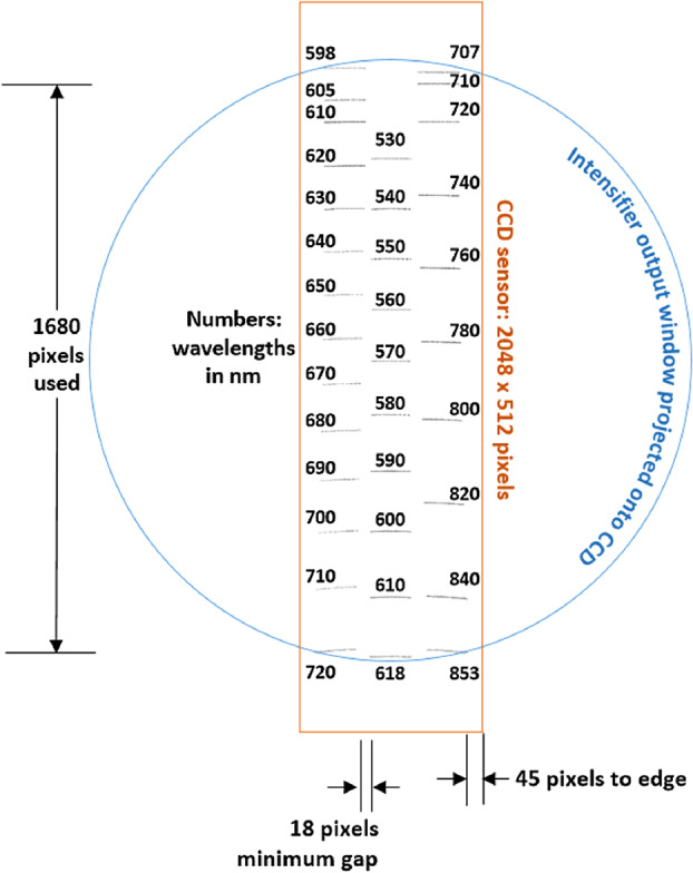 Fig. 16