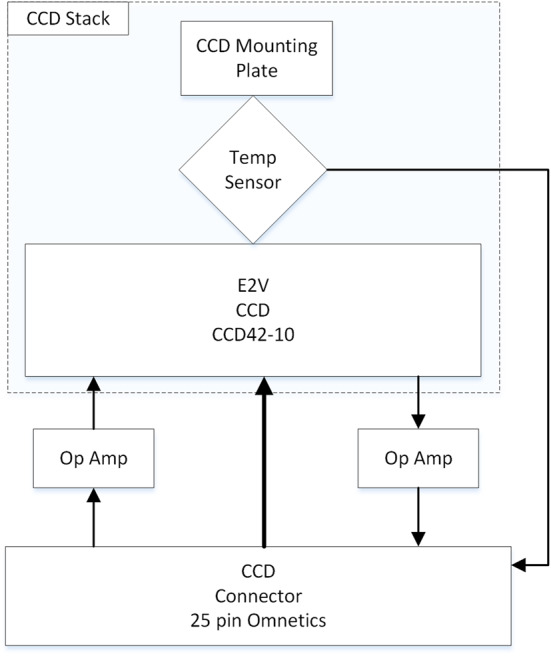 Fig. 27