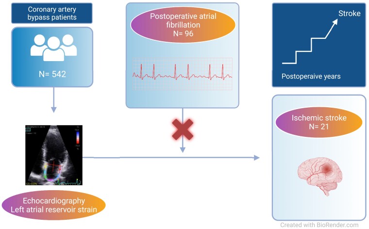 Graphical Abstract