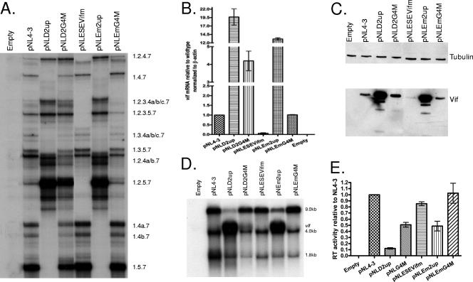 FIG. 7.