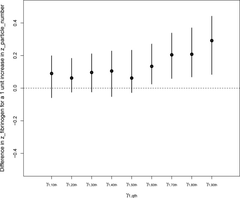 FIGURE 1.1