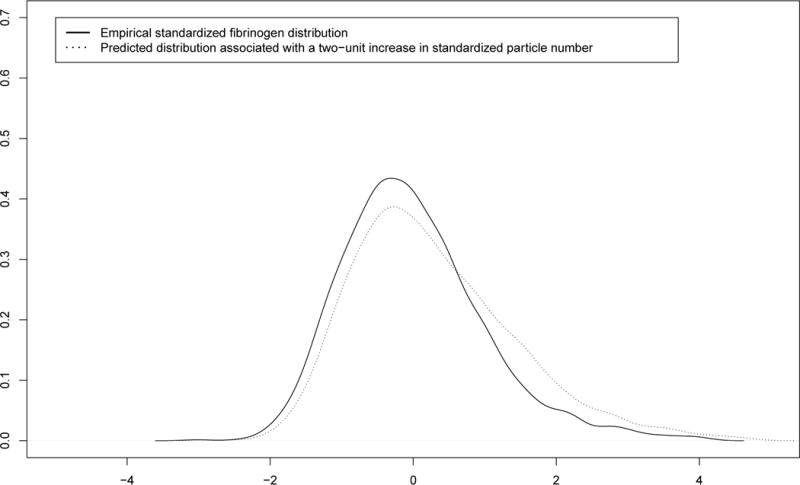 FIGURE 1.2