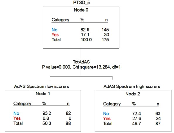 Fig. (4)