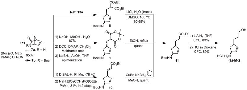 Scheme 2