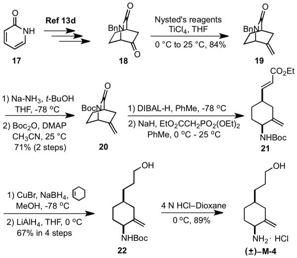 Scheme 4