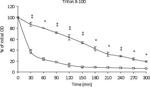 FIG. 10.