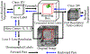 Fig. 3.