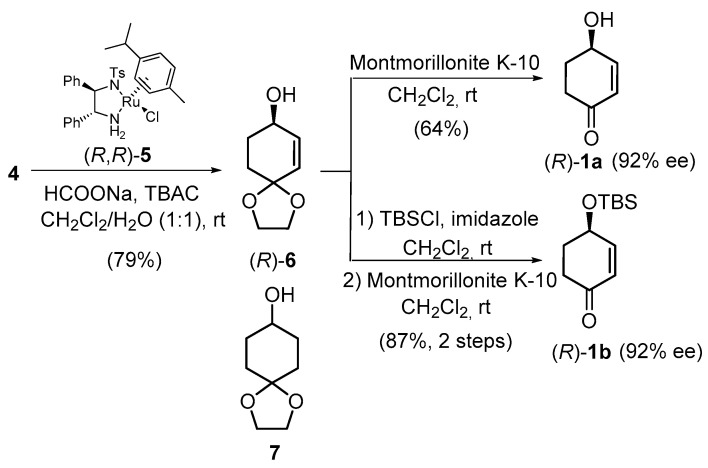 Scheme 1