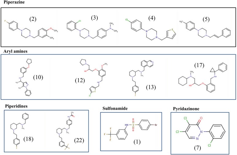 Figure 5