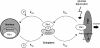 Figure 11.