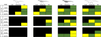 Fig 17