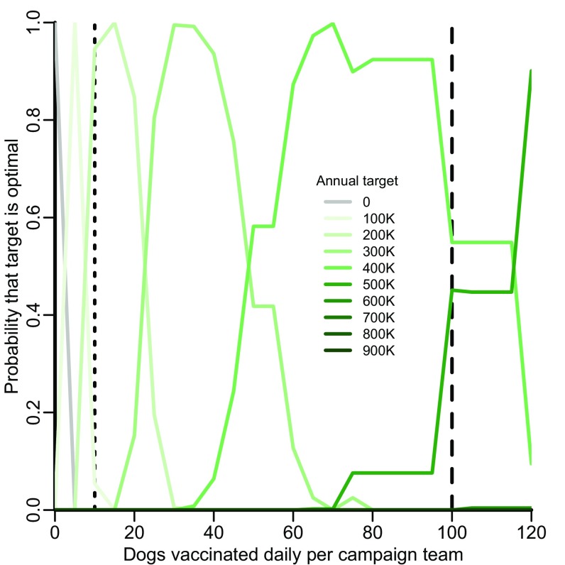 Fig. S3.