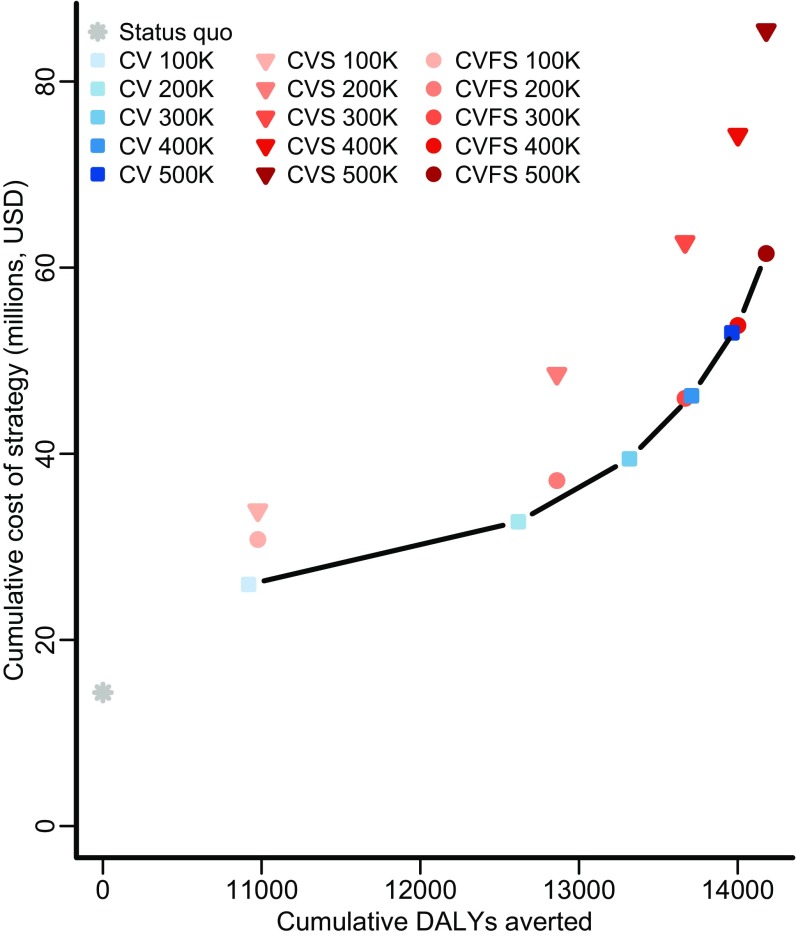 Fig. 2.