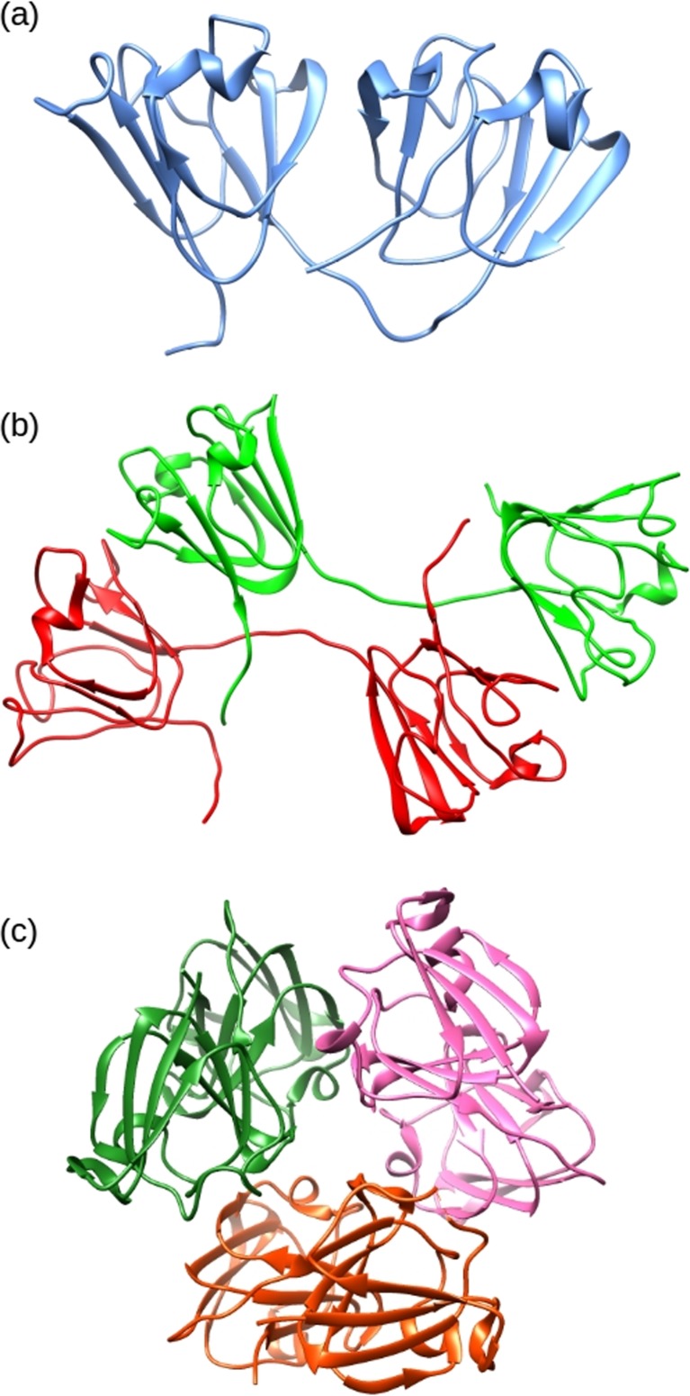 Fig. 7