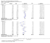 Analysis 1.1